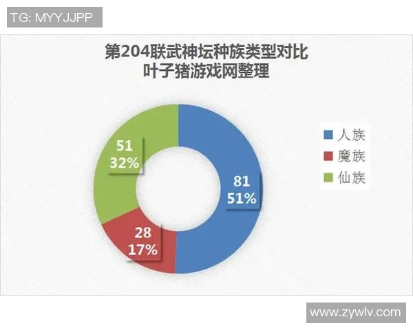 北京足球队速度表现数据分析揭示战术优势与提升空间