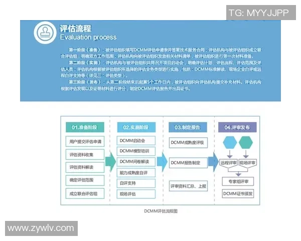 重庆排球队个人能力分析与表现评估的深入探讨与研究 重庆排球队个人能力分析与表现评估的深入探讨与研究